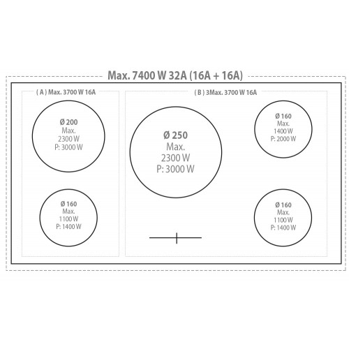 Standherd LOFRA - DOLCEVITA INDUKTION - SINGLE OVEN 90cm - RNMG 96 MFT/ 5 I - Black Chrome Finish  Range Cooker