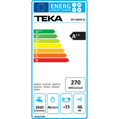 Teka DFI46950XL Vollintegrierter Geschirrspüler, 60cm, mit 9 Spülprogrammen und Beam on Floor